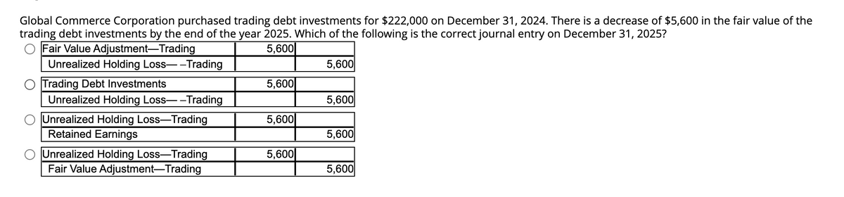 Global Commerce Corporation purchased trading debt investments for $222,000 on December 31, 2024. There is a decrease of $5,600 in the fair value of the
trading debt investments by the end of the year 2025. Which of the following is the correct journal entry on December 31, 2025?
Fair Value Adjustment-Trading
5,600
Unrealized Holding Loss--Trading
Trading Debt Investments
Unrealized Holding Loss--Trading
Unrealized Holding Loss-Trading
Retained Earnings
Unrealized Holding Loss-Trading
Fair Value Adjustment—Trading
5,600
5,600
5,600
5,600
5,600
5,600
5,600