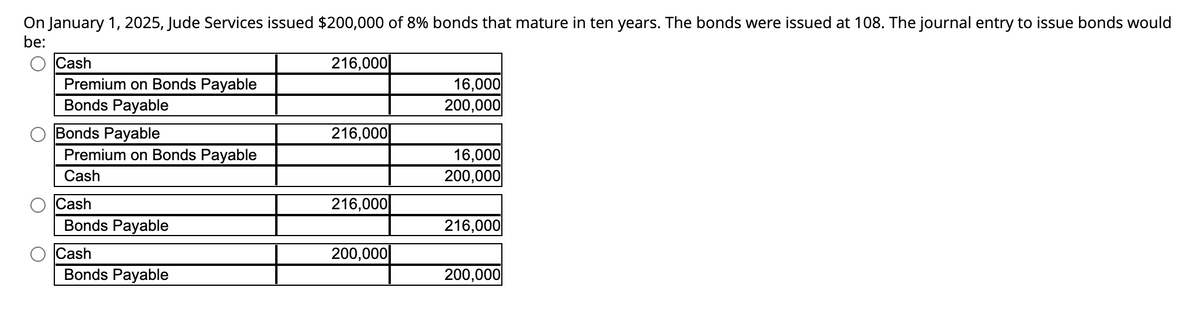 On January 1, 2025, Jude Services issued $200,000 of 8% bonds that mature in ten years. The bonds were issued at 108. The journal entry to issue bonds would
be:
Cash
Premium on Bonds Payable
Bonds Payable
Bonds Payable
Premium on Bonds Payable
Cash
Cash
Bonds Payable
Cash
Bonds Payable
216,000
216,000
216,000
200,000
16,000
200,000
16,000
200,000
216,000
200,000