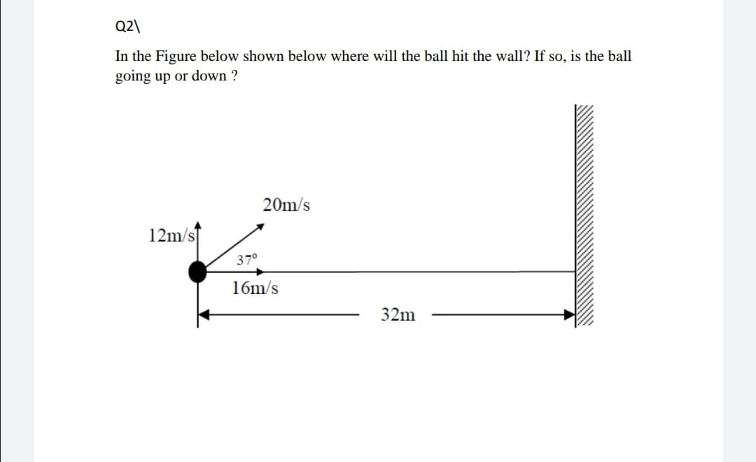 Q2\
In the Figure below shown below where will the ball hit the wall? If so, is the ball
going up or down ?
20m/s
12m/s
37°
16m/s
32m
