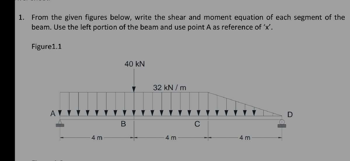 1. From the given figures below, write the shear and moment equation of each segment of the
beam. Use the left portion of the beam and use point A as reference of 'x'.
Figure1.1
40 kN
32 kN / m
A V
C
4 m
4 m
4 m
