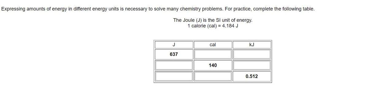 Expressing amounts of energy in different energy units is necessary to solve many chemistry problems. For practice, complete the following table.
The Joule (J) is the SI unit of energy.
1 calorie (cal) = 4.184 J
J
cal
kJ
637
140
0.512
