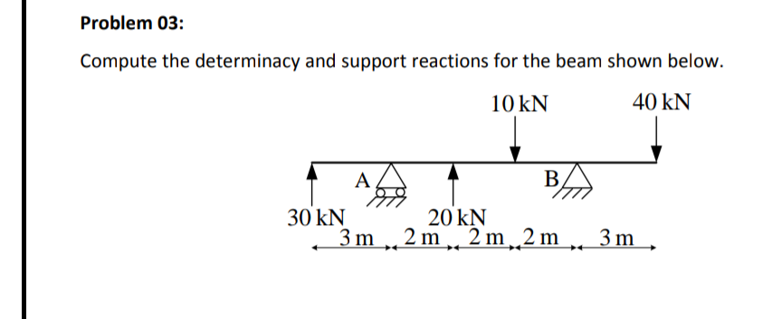 Problem 03:
Compute the determinacy and support reactions for the beam shown below.
10 kN
40 kN
BA
A
В
30 kN
3m „2 m , 2 m„2 m , 3m
20 kN
