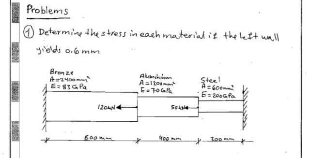PAS
Problems
Determine the stress in each material if the left wall
yields 0.6mm
Bronze
A=2400mm
E=83G Pa
1204N4
600mm
Aluminium
A=1200 mm
E = 70 Gla
50k
400mm
Steel
A=600m
E=200G Pa
*
300mm