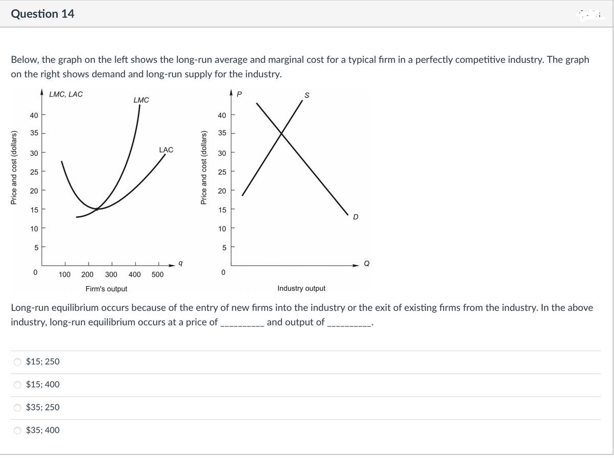 Question 14
Below, the graph on the left shows the long-run average and marginal cost for a typical firm in a perfectly competitive industry. The graph
on the right shows demand and long-run supply for the industry.
LMC, LAC
Price and cost (dollars)
40
P
LMC
40
35
LAC
30
25
Vix
20
15
10
35
30
25
20
15
10
5
0
$15; 250
$15; 400
$35; 250
Price and cost (dollars)
100 200 300 400 500
Firm's output
Industry output
Long-run equilibrium occurs because of the entry of new firms into the industry or the exit of existing firms from the industry. In the above
industry, long-run equilibrium occurs at a price of
and output of
$35; 400
LO
5
0
S
D