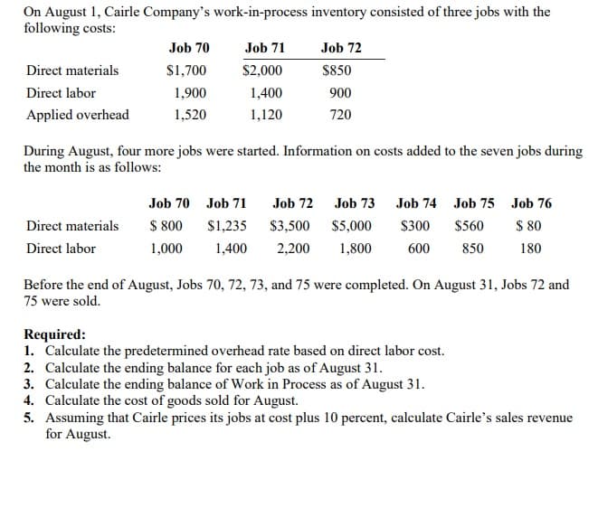 On August 1, Cairle Company's work-in-process inventory consisted of three jobs with the
following costs:
Job 70
Job 71
Job 72
Direct materials
$1,700
$2,000
$850
Direct labor
1,900
1,400
900
Applied overhead
1,520
1,120
720
During August, four more jobs were started. Information on costs added to the seven jobs during
the month is as follows:
Job 70 Job 71
Job 72
Job 73
Job 74 Job 75 Job 76
Direct materials
$ 800
$1,235
$3,500
$5,000
$300
$560
$ 80
Direct labor
1,000
1,400
2,200
1,800
600
850
180
Before the end of August, Jobs 70, 72, 73, and 75 were completed. On August 31, Jobs 72 and
75 were sold.
Required:
1. Calculate the predetermined overhead rate based on direct labor cost.
2. Calculate the ending balance for each job as of August 31.
3. Calculate the ending balance of Work in Process as of August 31.
4. Calculate the cost of goods sold for August.
5. Assuming that Cairle prices its jobs at cost plus 10 percent, calculate Cairle's sales revenue
for August.
