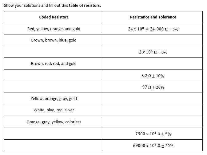 Show your solutions and fill out this table of resistors.
Coded Resistors
Resistance and Tolerance
Red, yellow, orange, and gold
24 x 103 = 24, 000 n+ 5%
Brown, brown, blue, gold
2x 106 Ω+ 5%
Brown, red, red, and gold
5.2 n+ 10%
97 N+ 20%
Yellow, orange, gray, gold
White, blue, red, silver
Orange, gray, yellow, colorless
7300 x 104 2+ 5%
69000 x 103 n± 20%
