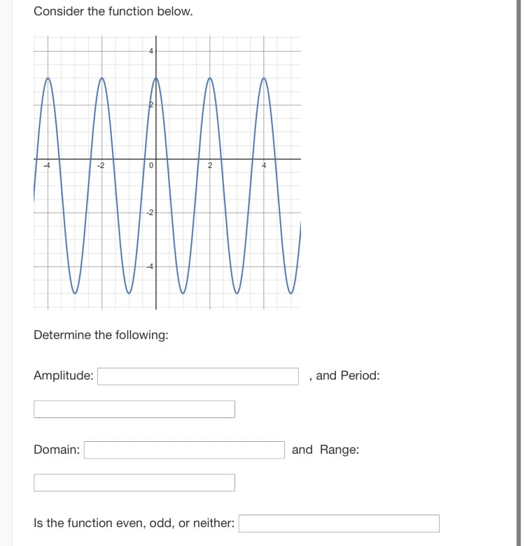 Consider the function below.
-4
Amplitude:
-2
Domain:
0
-2-
Determine the following:
-4
2
Is the function even, odd, or neither:
4
, and Period:
and Range: