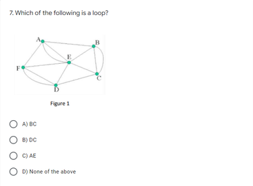 7. Which of the following is a loop?
B
E
F
OA) BC
OB) DC
O C) AE
OD) None of the above
Figure 1