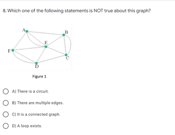 8. Which one of the following statements is NOT true about this graph?
B
E
F
Figure 1
A) There is a circuit.
OB) There are multiple edges.
OC) It is a connected graph.
OD) A loop exists.