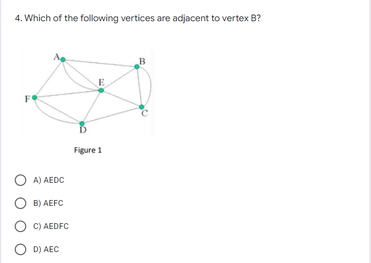 4. Which of the following vertices are adjacent to vertex B?
B
E
F
A) AEDC
B) AEFC
C) AEDFC
OD) AEC
Figure 1