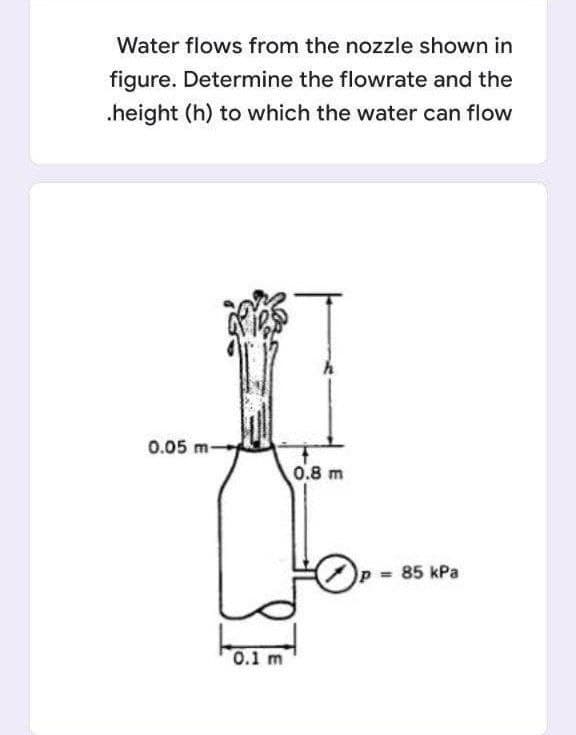 Water flows from the nozzle shown in
figure. Determine the flowrate and the
.height (h) to which the water can flow
0.05 m-
0.8 m
315€
0.1 m
p = 85 kPa