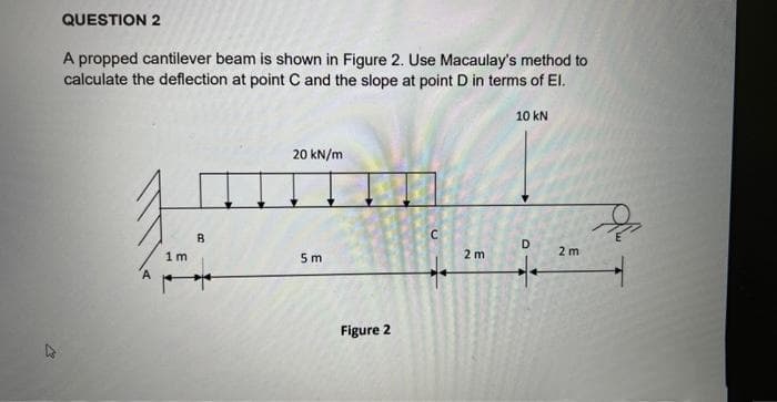 27
QUESTION 2
A propped cantilever beam is shown in Figure 2. Use Macaulay's method to
calculate the deflection at point C and the slope at point D in terms of El.
10 KN
1 m
B
20 kN/m
5 m
Figure 2
C
2 m
D
2 m