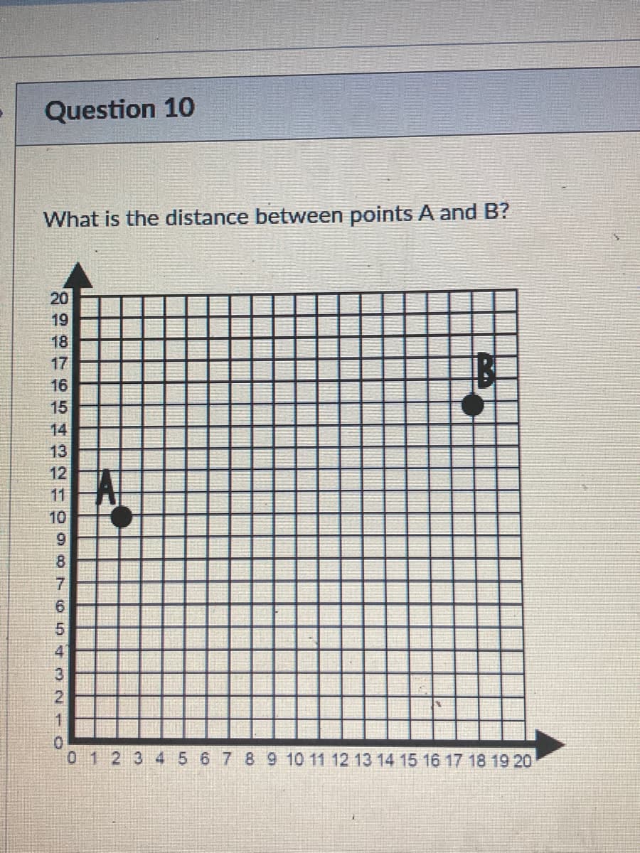 Question 10
What is the distance between points A and B?
20
19
18
17
16
15
14
13
12
11
10
6.
8.
7.
4
1
0 1 2 345 6 7 8 9 10 11 12 13 14 15 16 17 18 19 20
