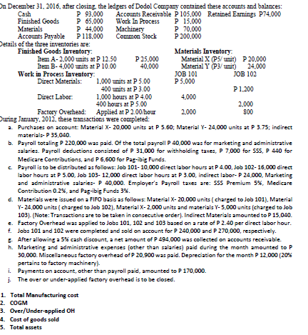 On December 31, 2016, after closing, the ledgers of Dodol Company contained these accounts and balances:
P 93,000
P 65.000
P 44,000
P118,000
Details of the three inventories are:
Finished Goods Inventory:
Accounts Receivable P 105,000 Retained Eamings P74,000
Work In Process
Machinery
Common Stock
Cash
Finished Goods
P 15,000
P 70,000
P 200,000
Materials
Accounts Payable
Materials Inventory:
Material X (P5/ unit) P 20,000
Material Y P3/ unit) 24,000
JOB 101
P5,000
Item A-2,000 units at P 12.50
Irem B- 4,000 units at P 10.00
P 25,000
40,000
Work in Process Inventory:
Direct Materials:
JOB 102
1,000 units at P5.00
400 units at P3.00
P1,200
Direct Labor:
1,000 hours at P 4.00
400 hours at P 5.00
4,000
2,000
800
Factory Overhead: Applied at P 2.00/hour
During January, 2012, these transactions were completed:
a. Purchases on account: Material X- 20,000 units at P 5.60; Material Y- 24,000 units at P 3.75; indirect
materials- P 35,04o.
b. Payroll totalings P 220,000 was paid. Of the total payroll P 40,000 was for marketing and administrative
salaries. Payroll deductions consisted of P 31,000 for withholding taxes, P 7,000 for S5S, P 440 for
2.000
Medicare Contributions, and P6,600 for Pag-ibig Funds.
c. Payroll is to be distributed as follows: Job 101- 10,000 direct labor hours at P4.00, Job 102-16,000 direct
labor hours at P 5.00, Job 103- 12,000 direct labor hours at P 3.00, indirect labor- P 24,000, Marketing
and administrative salaries- P 40,000. Employer's Payroll taxes are: SSS Premium 5%, Medicare
Contribution 0.2%, and Pag-ibig Funds 3%.
d. Materials were issued on a FIFO basis as follows: Material X- 20,000 units ( charged to Job 101). Material
Y- 24,000 units ( charged to Job 102). Material X- 2,000 units and materials Y-5,000 units (charged to Job
103). (Note: Transactions are to be taken in consecutive order). Indirect Materials amounted to P 15,040.
e. Factory Overhead was applied to Jobs 101, 102 and 103 based on a rate of P2.40 per direct labor hour.
f. Jobs 101 and 102 were completed and sold on account for P 240,000 and P 270,000, respectively.
5 After allowing a 5% cash discount, a net amount of P 494,000 was collected on accounts receivable.
h. Marketing and administrative expenses (other than salaries) paid during the month amounted to P
30,000. Miscellaneous factory overhead of P 20,900 was paid. Depreciation for the month P 12,000 (20%
pertains to factory machinery).
i. Payments on account, other than payroll paid, amounted to P170,000.
j. The over or under-applied factory overhead is to be closed.
1. Total Manufacturing cost
2. COGM
3. Over/Under-applied OH
4. Cost of goods sold
5. Total assets
