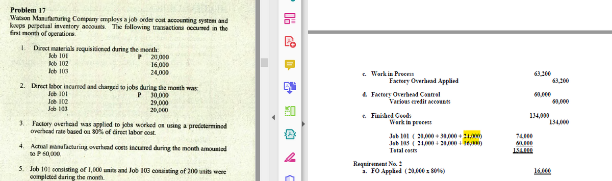 Problem 17
Watson Manufacturing Company employs a job order cost accounting system and
keeps perpetual inventory accounts. The following transactions occurred in the
first month of operations.
1. Direct materials requisitioned during the month:
P 20,000
16,000
24,000
Job 101
Job 102
Job 103
c. Work in Process
63,200
Factory Overhead Applied
63,200
2. Direct labor incurred and charged to jobs during the month was:
Job 101
Job 102
Job 103
P 30,000
29,000
20,000
d. Factory Overhead Control
Various credit accounts
60,000
60,000
e. Finished Goods
134,000
Work in process
134,000
3. Factory overhead was applied to jobs worked on using a predetermined
overhead rate based on 80% of direct labor cost.
Job 101 ( 20,000 + 30,000 + 24.000)
Job 103 ( 24,000 + 20,000 + 16.000)
74,000
60,000
134.000
Actual manufacturing overhead costs incurred during the month amounted
to P 60,000.
4.
Total costs
5. Job 101 consisting of 1,000 units and Job 103 consisting of 200 units were
completed during the month.
Requirement No. 2
a. FO Applied ( 20,000 x 80%)
16.000
