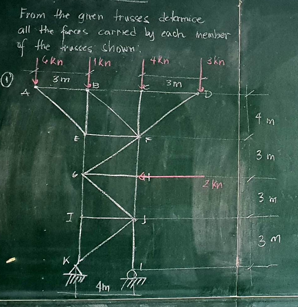 O
From the given trusses determice
all the forces carried by each member
the trusses shown:
of
4 kn
3 kn
11 ки
4kn
A
3m
E
I
K
4m
144
PARTI
3M
z kn
4 m
3 m
3 m
3 1 3
3m