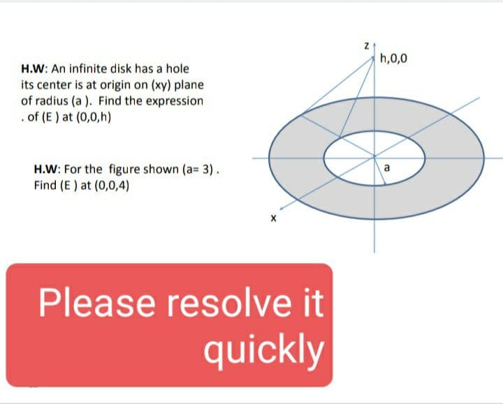 h,0,0
H.W: An infinite disk has a hole
its center is at origin on (xy) plane
of radius (a ). Find the expression
. of (E ) at (0,0,h)
H.W: For the figure shown (a= 3).
Find (E ) at (0,0,4)
a
Please resolve it
quickly
