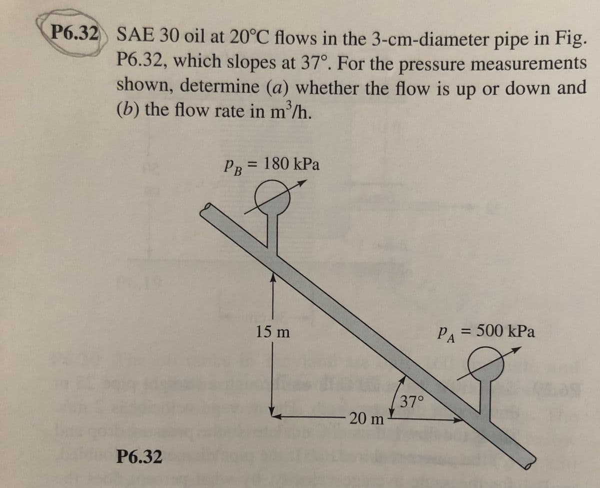 P6.32 SAE 30 oil at 20°C flows in the 3-cm-diameter pipe in Fig.
P6.32, which slopes at 37°. For the pressure measurements
shown, determine (a) whether the flow is up or down and
(b) the flow rate in m'/h.
3
PB = 180 kPa
15 m
PA = 500 kPa
37°
20 m
Р6.32
