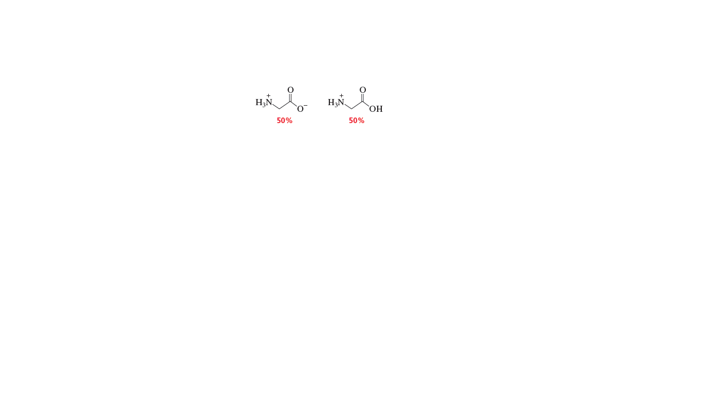 H,N.
HẠN.
HO,
50%
50%
