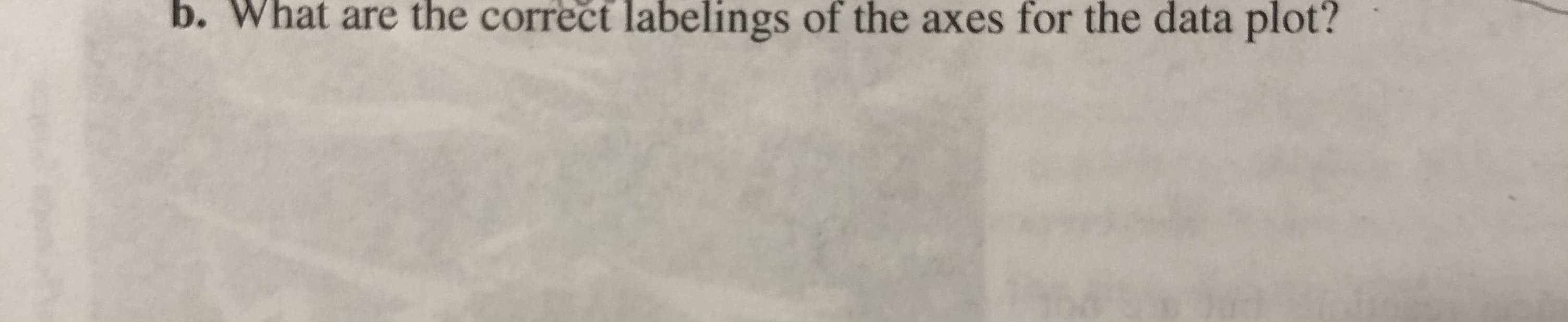 b. What are the correct labelings of the axes for the data plot?
