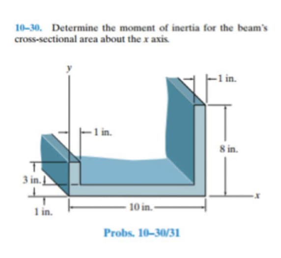 10-30. Determine the moment of inertia for the beam's
cross-sectional area about the x axis.
-1 in.
1 in.
8 in.
3 in.
10 in.-
1 in.
Probs. 10-30/31
