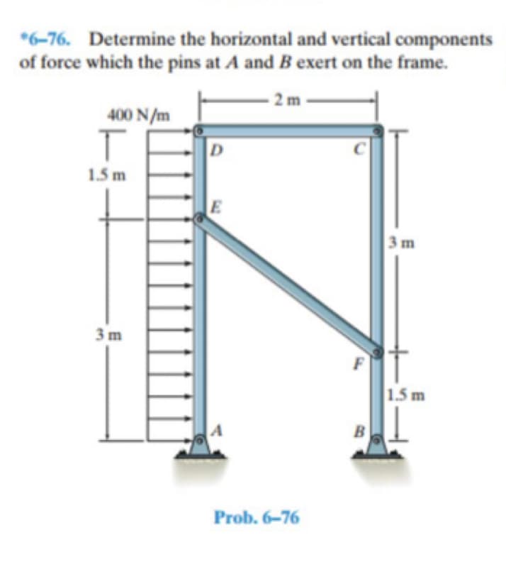 *6-76. Determine the horizontal and vertical components
of force which the pins at A and B exert on the frame.
- 2 m
400 N/m
D
1.5 m
3m
3 m
F
1.5 m
B
Prob. 6-76
