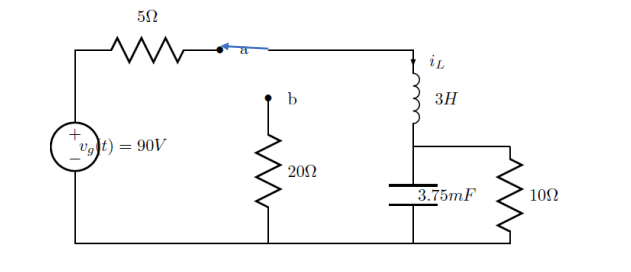 5Ω
iL
3Η
Vgt) = 90V
20Ω
3.75mF
10Ω
