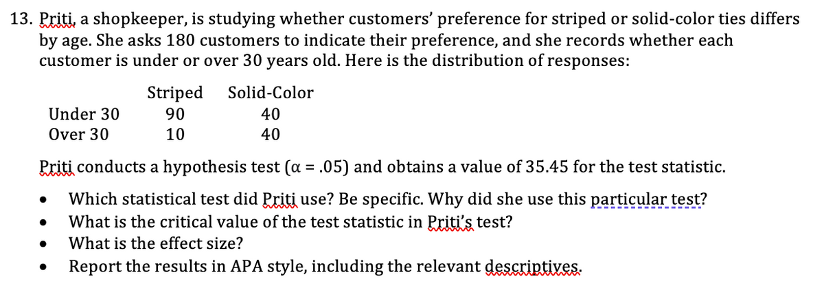 13. Priti, a shopkeeper, is studying whether customers' preference for striped or solid-color ties differs
by age. She asks 180 customers to indicate their preference, and she records whether each
customer is under or over 30 years old. Here is the distribution of responses:
Striped
Solid-Color
Under 30
90
40
Over 30
10
40
Priti conducts a hypothesis test (a = .05) and obtains a value of 35.45 for the test statistic.
%3D
Which statistical test did Priti use? Be specific. Why did she use this particular test?
What is the critical value of the test statistic in Priti's test?
What is the effect size?
Report the results in APA style, including the relevant descriptives.
