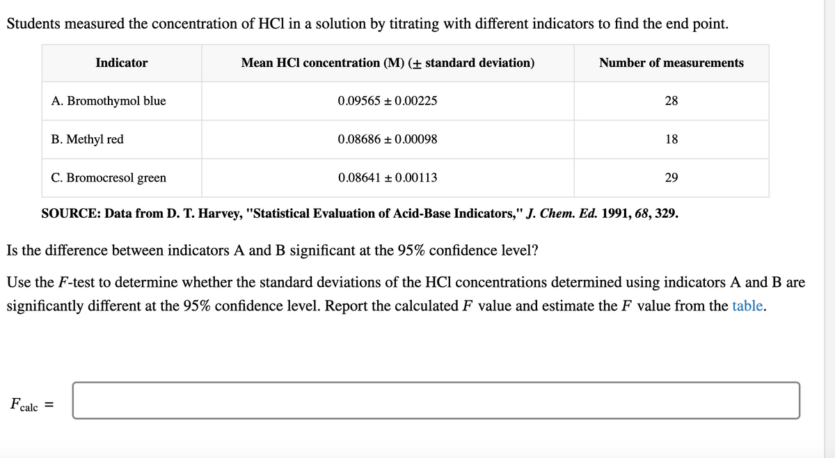 Students measured the concentration of HCl in a solution by titrating with different indicators to find the end point.
Fcalc
Indicator
A. Bromothymol blue
B. Methyl red
=
Mean HCl concentration (M) (± standard deviation)
0.09565 +0.00225
0.08686 ± 0.00098
Number of measurements
C. Bromocresol green
SOURCE: Data from D. T. Harvey, "Statistical Evaluation of Acid-Base Indicators," J. Chem. Ed. 1991, 68, 329.
Is the difference between indicators A and B significant at the 95% confidence level?
Use the F-test to determine whether the standard deviations of the HCl concentrations determined using indicators A and B are
significantly different at the 95% confidence level. Report the calculated F value and estimate the F value from the table.
0.08641±0.00113
28
18
29