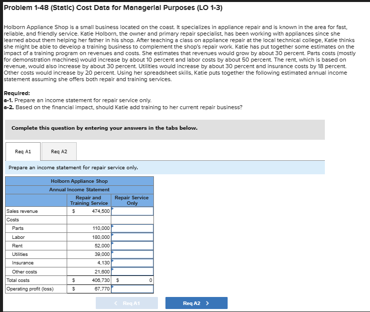 Problem 1-48 (Static) Cost Data for Managerial Purposes (LO 1-3)
Holborn Appliance Shop is a small business located on the coast. It specializes in appliance repair and is known in the area for fast,
reliable, and friendly service. Katie Holborn, the owner and primary repair specialist, has been working with appliances since she
learned about them helping her father in his shop. After teaching a class on appliance repair at the local technical college, Katie thinks
she might be able to develop a training business to complement the shop's repair work. Katie has put together some estimates on the
impact of a training program on revenues and costs. She estimates that revenues would grow by about 30 percent. Parts costs (mostly
for demonstration machines) would increase by about 10 percent and labor costs by about 50 percent. The rent, which is based on
revenue, would also increase by about 30 percent. Utilities would increase by about 30 percent and insurance costs by 18 percent.
Other costs would increase by 20 percent. Using her spreadsheet skills, Katie puts together the following estimated annual income
statement assuming she offers both repair and training services.
Required:
a-1. Prepare an income statement for repair service only.
a-2. Based on the financial impact, should Katie add training to her current repair business?
Complete this question by entering your answers in the tabs below.
Req A1
Req A2
Prepare an income statement for repair service only.
Holborn Appliance Shop
Annual Income Statement
Repair and
Training Service
$
474,500
Sales revenue
Costs
Parts
Labor
Rent
Utilities
Insurance
Other costs
Total costs
Operating profit (loss)
$
$
110,000
180,000
52,000
39,000
4,130
Repair Service
Only
21,600
406,730 $
67,770
< Req A1
0
Req A2 >