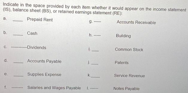 Indicate in the space provided by each item whether it would appear on the income statement
(IS), balance sheet (BS), or retained earnings statement (RE):
a.
Prepaid Rent
9.
Accounts Receivable
Cash
h. -----
Building
-Dividends
Common Stock
Accounts Payable
Patents
Supplies Expense
Service Revenue
Salaries and Wages Payable
1.
Notes Payable
b.
C.
d.
e.
-
-
******
-NO