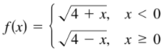 У4 + х, х <0
x < 0
f(x) =
4 — х, х 2 0
