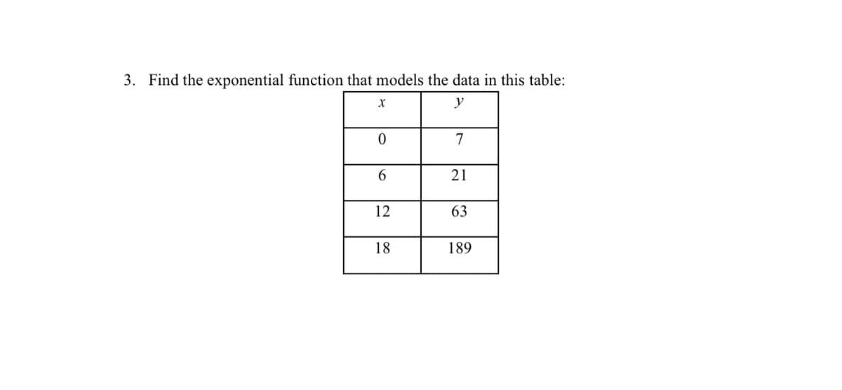 3. Find the exponential function that models the data in this table:
y
X
0
6
12
18
7
21
63
189