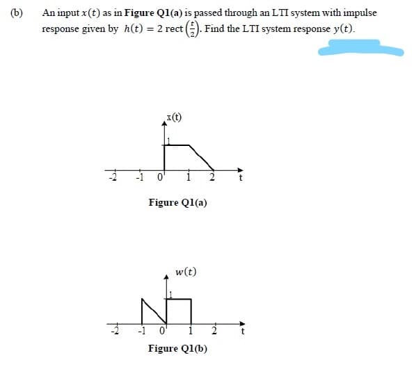 (b)
An input x (t) as in Figure Q1(a) is passed through an LTI system with impulse
response given by h(t) = 2 rect
Find the LTI system response y(t).
x(t)
-1 0
Figure Q1(a)
w(t)
-1 0
Figure Q1(b)
