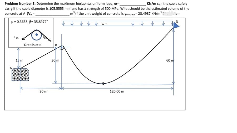 KN/m can the cable safely
Problem Number 3: Determine the maximum horizontal uniform load, w=
carry if the cable diameter is 105.5555 mm and has a strength of 500 MPa. What should be the estimated volume of the
concrete at A (VA=.
m³)if the unit weight of concrete is Yconcrete = 23.4987 KN/m³.
μ = 0.3658, B= 35.8972°
✓w=
TBA
Details at B
B
30 m
60 m
15 m
20 m
120.00 m