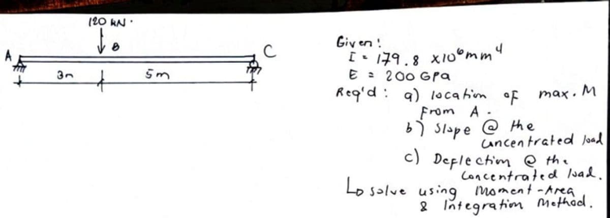 (20 KN :
Giv en !
E 179.8 x106mmu
5m
E : 200 Gpa
3n
Req'd : q) loca tim of
From A-
b) Slope @ the
c) Deple ctim @ the
max. M
uncentrated load
Concentrated luad.
Losolve usin9 moment -Area
8 Integratim Mothad.
