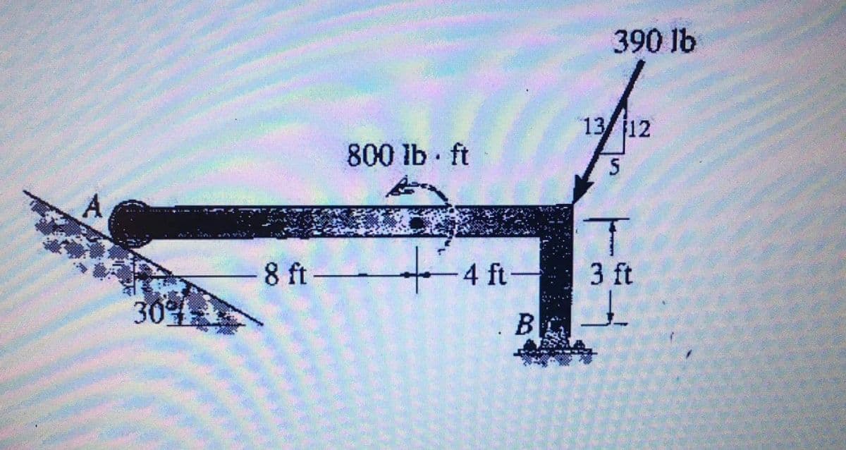 390 lb
13 12
800 lb ft
A
8 ft-
4 ft-
3 ft
30
B
