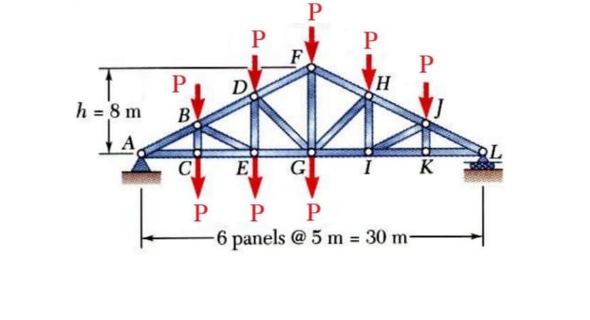 F
D
h = 8 m
В
A
C
E
G
K
P P P
-6 panels @ 5 m = 30 m-
