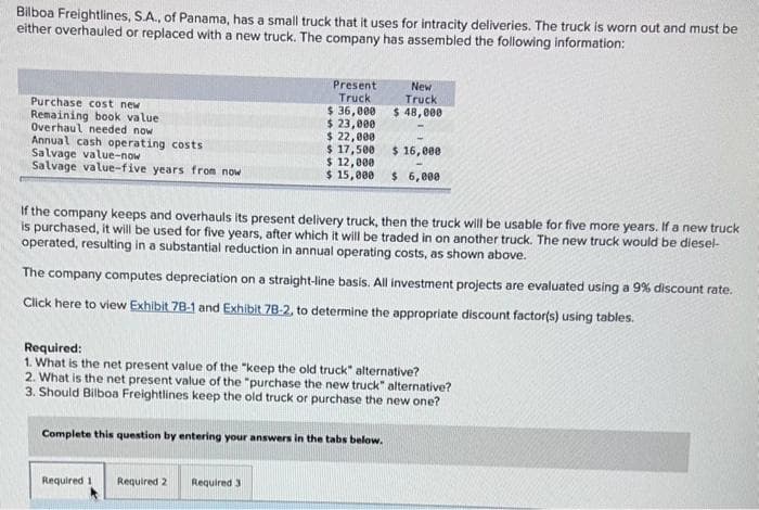 Bilboa Freightlines, S.A., of Panama, has a small truck that it uses for intracity deliveries. The truck is worn out and must be
either overhauled or replaced with a new truck. The company has assembled the following information:
Purchase cost new
Remaining book value.
Overhaul needed now i
Annual cash operating costs
Salvage value-now
Salvage value-five years from now
Present
Truck
$36,000
$ 23,000
$ 22,000
$ 17,500
$ 12,000
$ 15,000
If the company keeps and overhauls its present delivery truck, then the truck will be usable for five more years. If a new truck
is purchased, it will be used for five years, after which it will be traded in on another truck. The new truck would be diesel-
operated, resulting in a substantial reduction in annual operating costs, as shown above.
New
Truck
$ 48,000
The company computes depreciation on a straight-line basis. All investment projects are evaluated using a 9% discount rate.
Click here to view Exhibit 78-1 and Exhibit 78-2, to determine the appropriate discount factor(s) using tables.
$ 16,000
$ 6,000
Required:
1. What is the net present value of the "keep the old truck" alternative?
Complete this question by entering your answers in the tabs below.
Required 1
2. What is the net present value of the "purchase the new truck" alternative?
3. Should Bilboa Freightlines keep the old truck or purchase the new one?
Required 2 Required 3