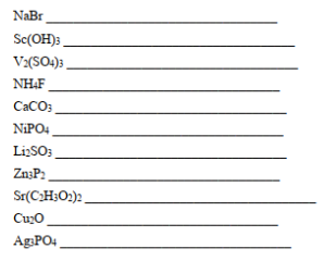 NaBr
Sc(OH)3
V:(SO4) .
NHẠF
CaCO3
NIPO4
LizSO3
ZnzP:
Sr(CH;O2)2.
CuzO
AgPO4
