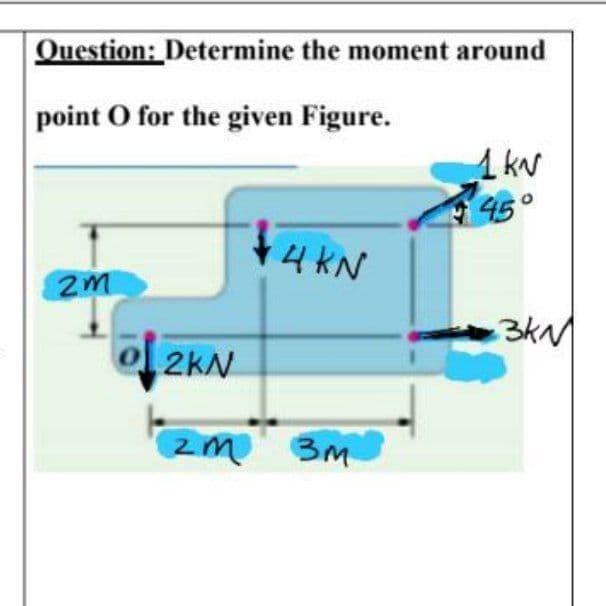 Question: Determine the moment around
point O for the given Figure.
45°
2m
3kM
ol 2KN
zm BM
