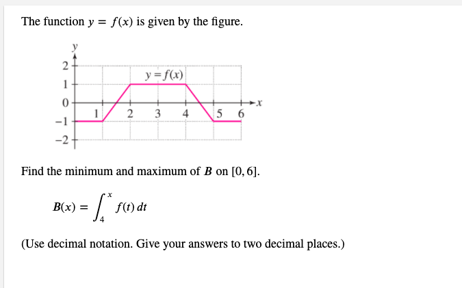 The function y = f(x) is given by the figure.
2-
y = f(x)
1
1
2
4
5 6
-1
-2-
Find the minimum and maximum of B on [0, 6].
B(x) = | s) dt
(Use decimal notation. Give your answers to two decimal places.)
3.
