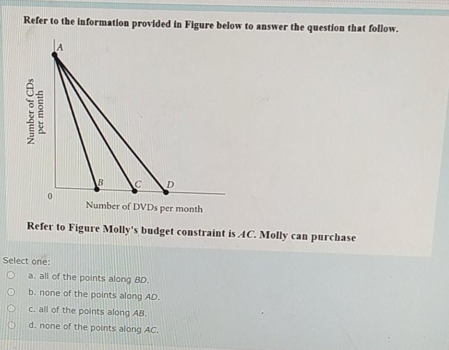 Refer to the information provided in Figure below to answer the question that follow.
Number of DVDS per month
Refer to Figure Molly's budget constraint is AC. Molly can purchase
Select one:
a. all of the points along BD.
b. none of the points along AD.
C. all of the points along AB.
d. none of the points along AC.
Number of CDs
per month
