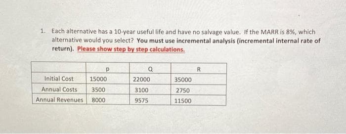 1. Each aiternative has a 10-year useful life and have no salvage value. If the MARR is 8%, which
alternative would you select? You must use incremental analysis (incremental internal rate of
return). Please show step by step calculations.
R
Initial Cost
15000
22000
35000
Annual Costs
3500
3100
2750
Annual Revenues
8000
9575
11500
