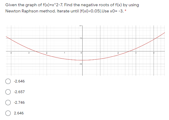 Given the graph of f(x)=x^2-7. Find the negative roots of f(x) by using
Newton Raphson method. Iterate until |f(xi)<0.05|.Use x0= -3. *
-10
2
-10-
-2.646
-2.657
-2.746
2.646
