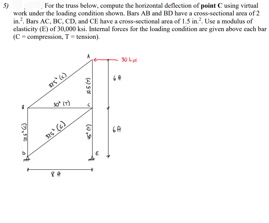 5)
work under the loading condition shown. Bars AB and BD have a cross-sectional area of 2
in.?. Bars AC, BC, CD, and CE have a cross-sectional area of 1.5 in.?. Use a modulus of
elasticity (E) of 30,000 ksi. Internal forces for the loading condition are given above each bar
(C = compression, T = tension).
For the truss below, compute the horizontal deflection of point C using virtual
30 kips
37,5 (c)
6 fA
30* (T)
6A
37.5" (c)
E
(4) ,Sh
