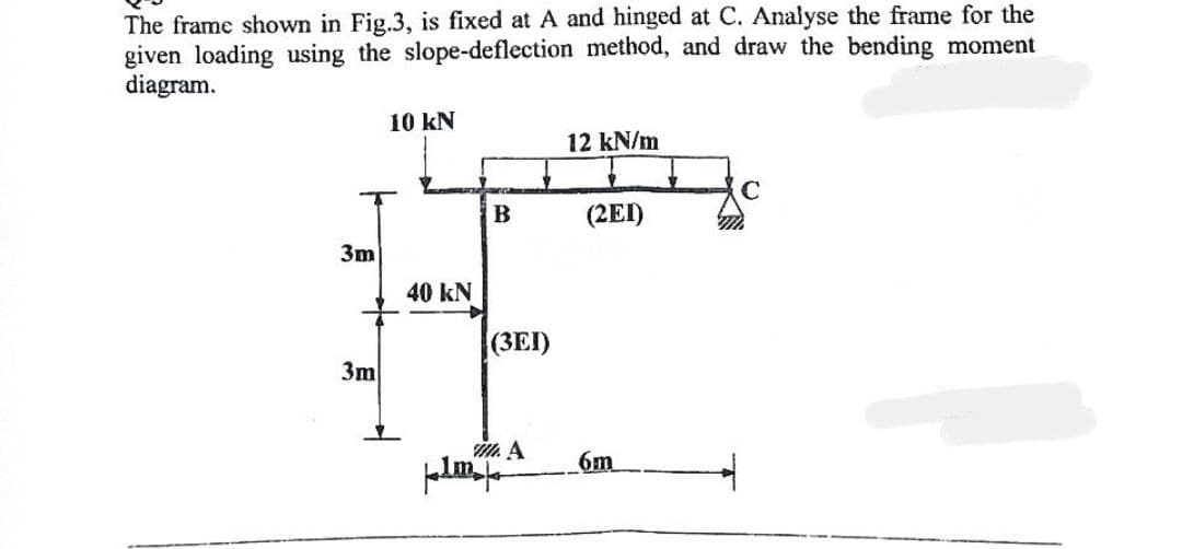 The frame shown in Fig.3, is fixed at A and hinged at C. Analyse the frame for the
given loading using the slope-deflection method, and draw the bending moment
diagram.
3m
3m
10 kN
40 kN
B
(3EI)
ill. A
pimp
12 kN/m
(2EI)
6m
C