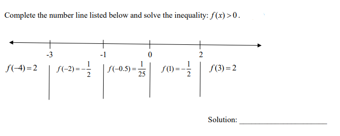 Complete the number line listed below and solve the inequality: f(x) > 0.
-3
-1
2
1
f(-4) = 2
) =-; |S(-0,5) = s(1)=:
1
S(1) =
S(3) = 2
S(-2)=
25
Solution:
