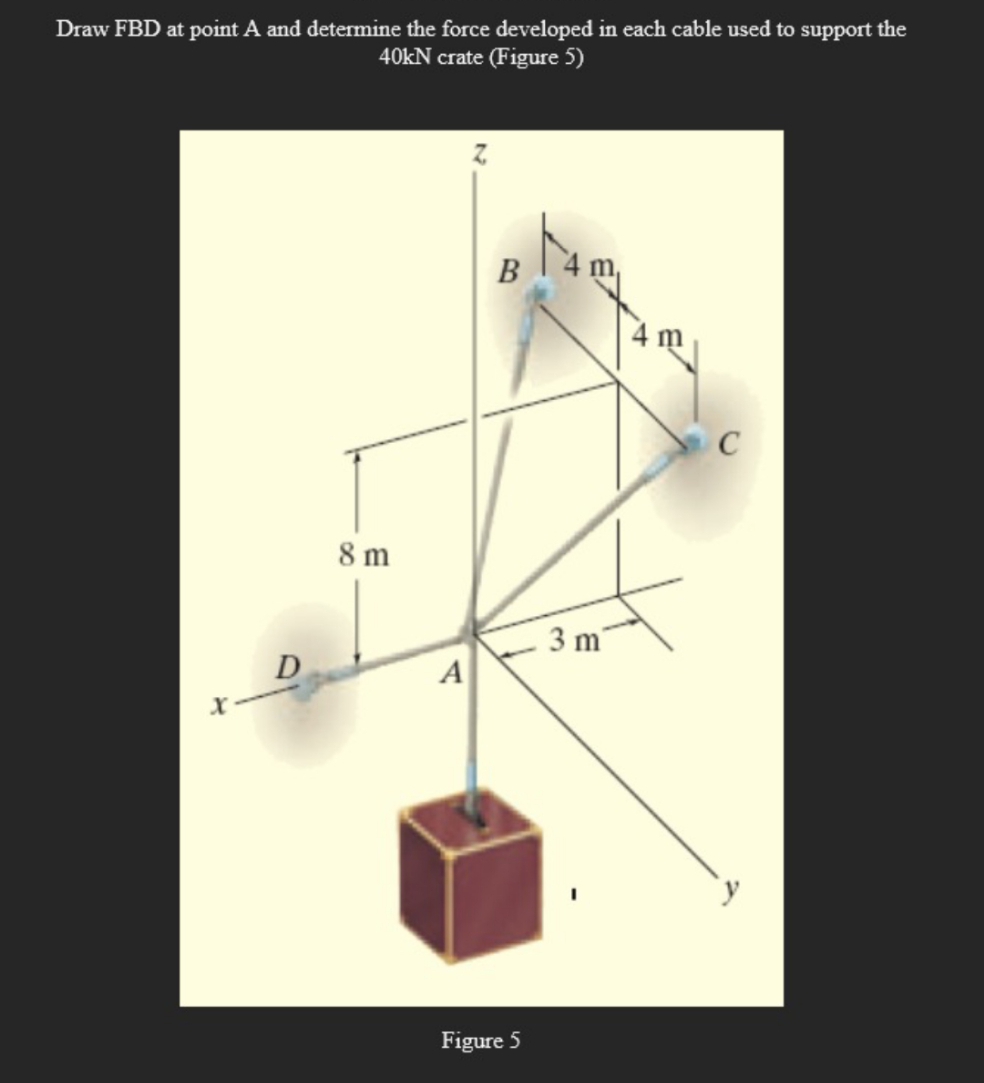 Draw FBD at point A and determine the force developed in each cable used to support the
40kN crate (Figure 5)
В
4 m
C
8 m
3 m
D
A
Figure 5
