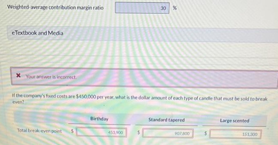 Weighted average contribution margin ratio
eTextbook and Media
* Your answer is incorrect.
If the company's fixed costs are $450,000 per year, what is the dollar amount of each type of candle that must be sold to break
even?
Total break-even point $
Birthday
30 %
453,900
Standard tapered
907,800
Large scented
151,300